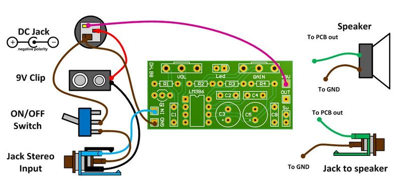 Guitar Amp Input Jack Wiring